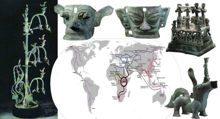 Sanxingdui culture and the Tibeto-Burman language family ​ရှေးဦး တိဘက်တို-ဘားမန်းအနွယ်များ