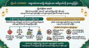 Q/A No. 18. What is Jihad? When it is allowed and when it is forbidden?