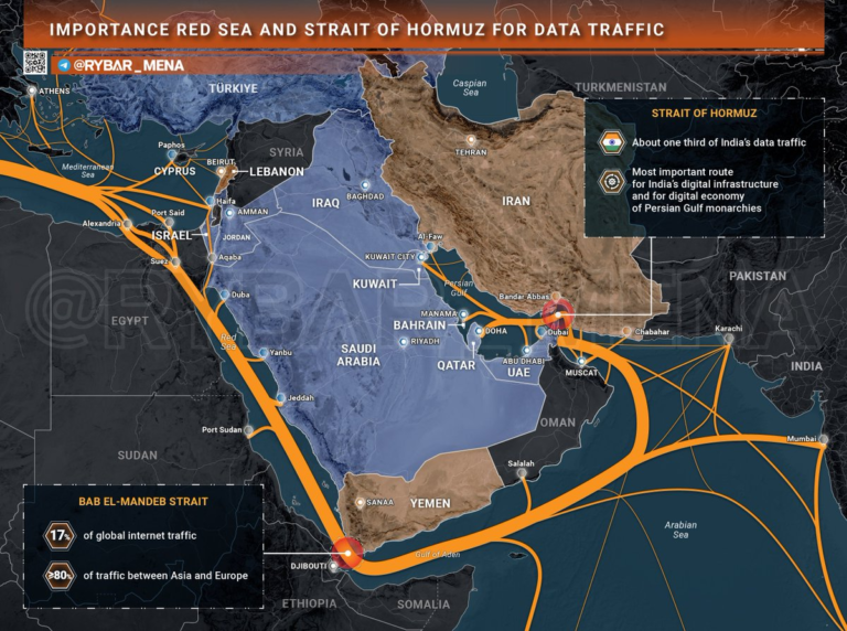 It would also be a threat to the world if America and Israel were in the position of Iran and the Houthis — controlling the Strait of Hormuz, the Red Sea, and the undersea internet cables