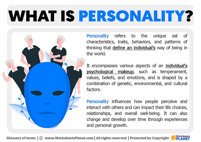 Conscientious, Resilience and 638 Primary Personality Traits