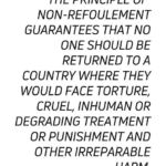 All countries should obey “The principle of non-refoulement”