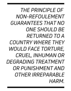 All countries should obey “The principle of non-refoulement”