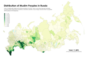 Islam in Russia