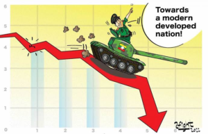 How to Leap-Forward Myanmar’s Economy
