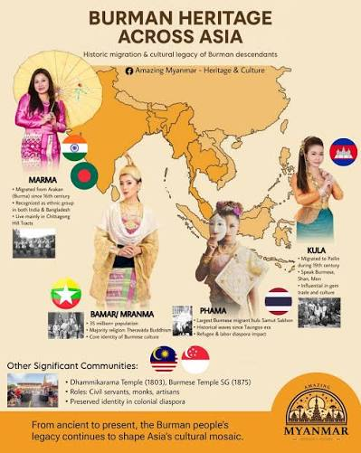 Historical Memory & Native Identity Of Indians In Burma History