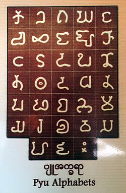 THE STORY OF MYANMAR — PART 5. The Language of the Pyu — When Stones Began to Speak
