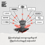 Malaysian Companies, Myanmar’s Military and the Question of Corporate Complicity