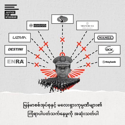 Malaysian Companies, Myanmar’s Military and the Question of Corporate Complicity
